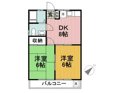 昼間ハイツ(2DK/1階)の間取り写真