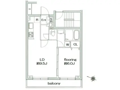 グランヴァン西馬込III(1LDK/5階)の間取り写真
