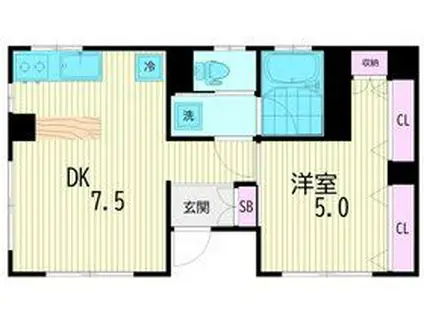 ハレアイナ武蔵小山(1DK/1階)の間取り写真