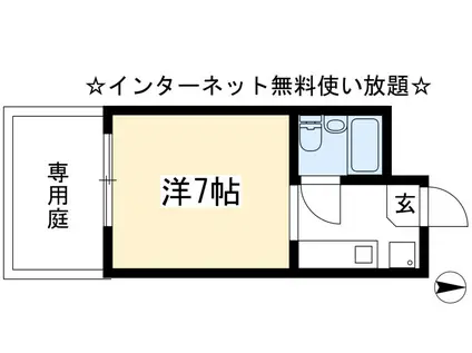 レジデンス太田I(1K/1階)の間取り写真