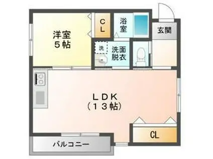 リッツ五月田(1LDK/1階)の間取り写真