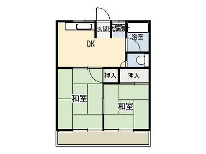 ハイツマルヤスB(2DK/1階)の間取り写真