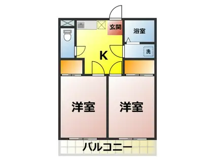 ハイツ新渡場B棟(2K/2階)の間取り写真