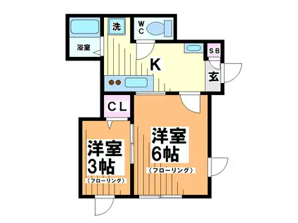 コクノハイツ(2K/1階)の間取り写真