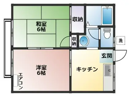 ハイツ森(2K/2階)の間取り写真