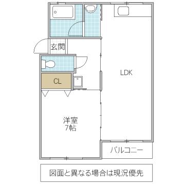 グリーンハイツ(1LDK/3階)の間取り写真