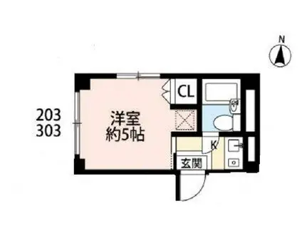 メゾンK&M(ワンルーム/2階)の間取り写真