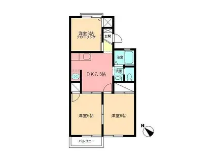 サンハイツ・ジュン(3DK/2階)の間取り写真