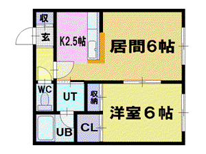 シンフォニー花園(1LDK/2階)の間取り写真