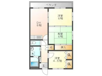 ロイヤルマンション(3DK/3階)の間取り写真