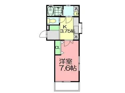 グリーンテラス湘南Ⅱ(1K/2階)の間取り写真