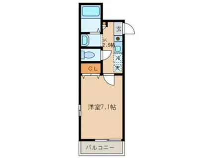 ドルミI(1K/2階)の間取り写真