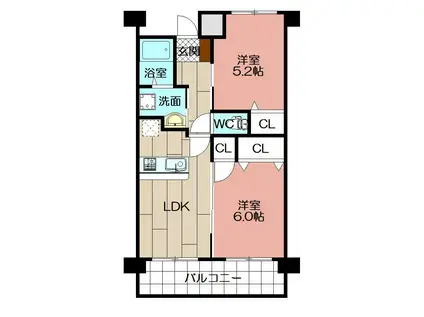 アースコートY`Sシティ香春口(2LDK/10階)の間取り写真