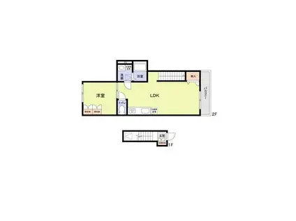 THE SEASON代沢ANNEX(1LDK/2階)の間取り写真