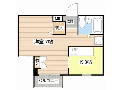 エメラルドガーデン小山(1K/2階)の間取り写真