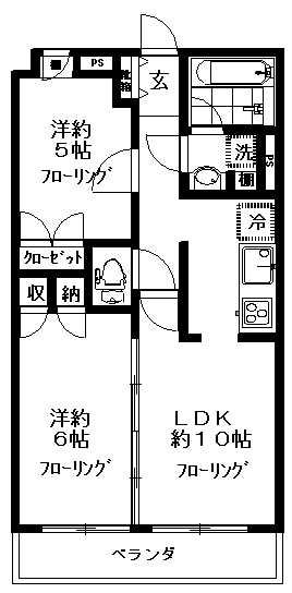 コンフォラス京王多摩川(2LDK/6階)の間取り写真