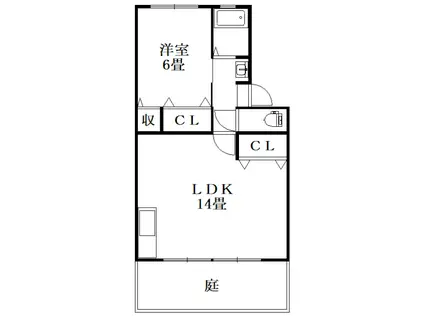 ハイツ阿部II(1LDK/1階)の間取り写真