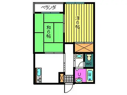 善養寺ハイツC棟(2DK/2階)の間取り写真