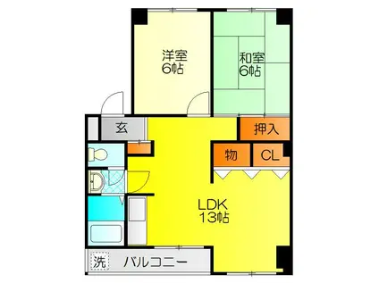 シャンボール鶴見(2LDK/4階)の間取り写真