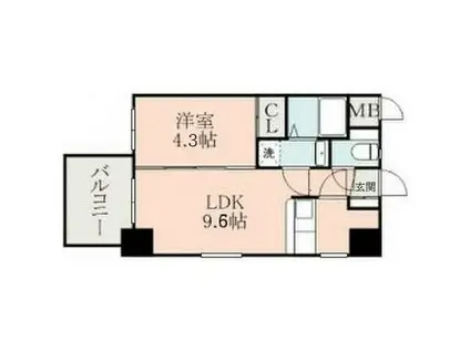 レークサイド神水(1LDK/7階)の間取り写真