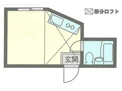 パークアベニュー(ワンルーム/2階)の間取り写真