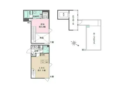 COEUR BLANC高輪(1LDK/6階)の間取り写真