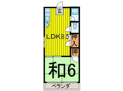 池上カオルハウス(1LDK/1階)の間取り写真