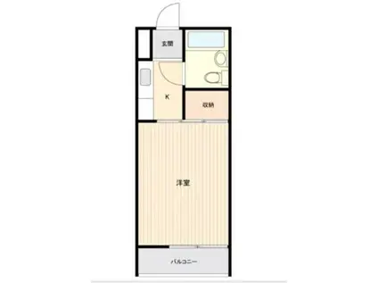 沼袋ハイム(ワンルーム/3階)の間取り写真