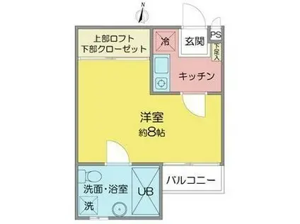 FREDY茶屋が坂(1K/3階)の間取り写真