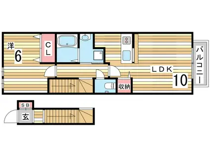 パルティール妙法寺II(1LDK/2階)の間取り写真