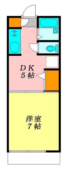 グリーンパーク明原(1DK/1階)の間取り写真