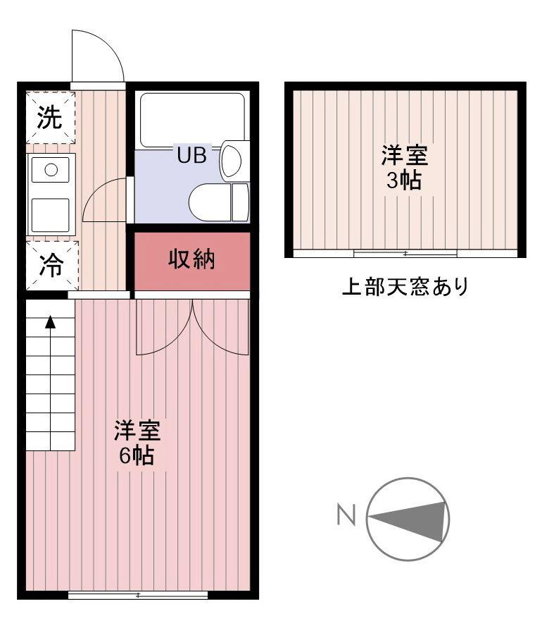 ロフト中原Ⅰ(1K/1階)の間取り写真