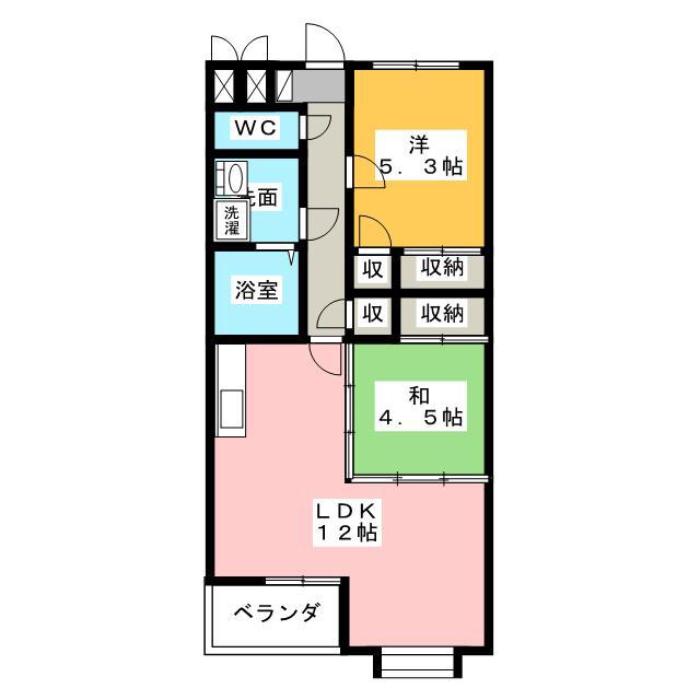 RXMUSEUM(2LDK/1階)の間取り写真