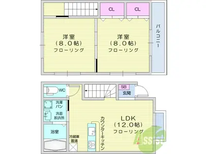 エ ク セ レ ン ト 落 合(2LDK/1階)の間取り写真