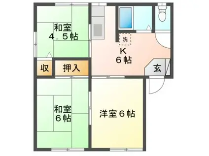 リバーハウス(3DK/1階)の間取り写真