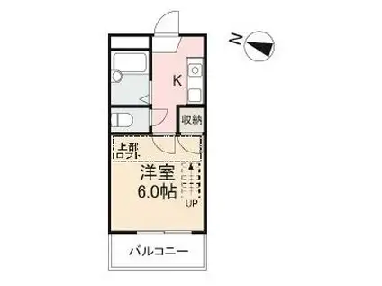 福岡レジデンスC(1K/2階)の間取り写真