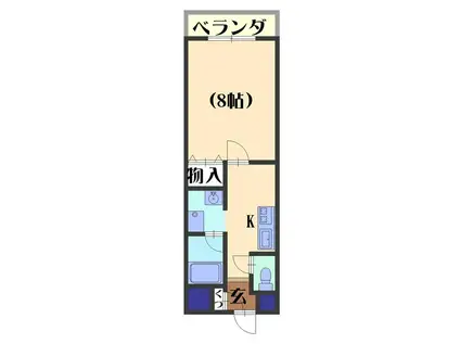 アルファ・プライズVII(1K/2階)の間取り写真