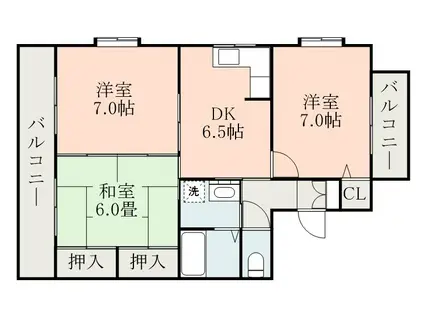 グリーンヴィラージュ(3DK/3階)の間取り写真