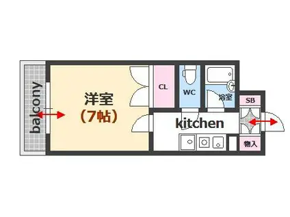 みなみまち(1K/2階)の間取り写真