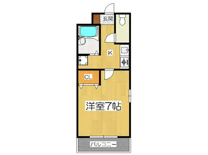 パルデンス洛東(1K/1階)の間取り写真