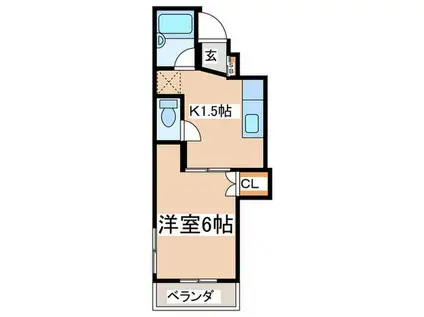 スミハイム(1K/2階)の間取り写真