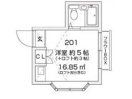 梶ヶ谷スチューデントパレスB棟(ワンルーム/2階)の間取り写真