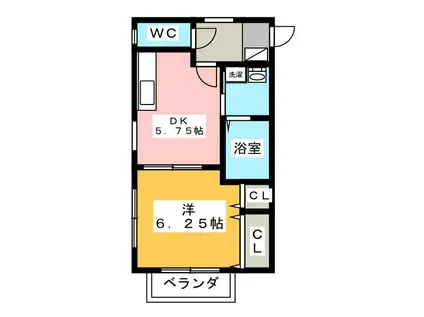ディスタンスII(1DK/1階)の間取り写真