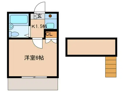 I・CITY昭和(1K/2階)の間取り写真