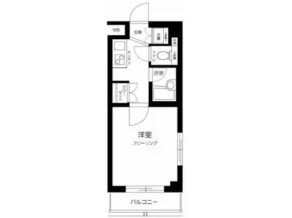 ルーブル中目黒弐番館(1K/2階)の間取り写真