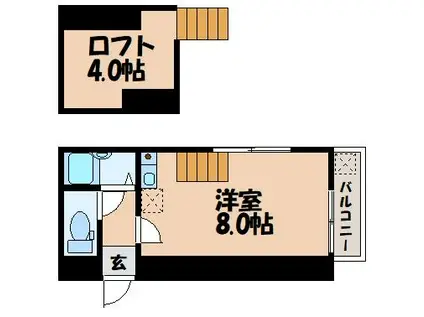 サンシャイン片淵(ワンルーム/2階)の間取り写真