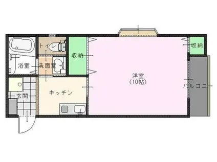 ラ・プラージュ(1K/1階)の間取り写真