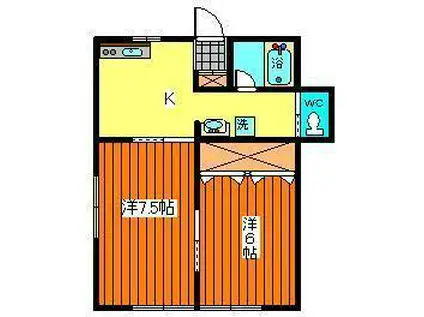 アネシス東町B(2K/1階)の間取り写真