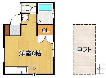 シティベール宇佐町(ワンルーム/2階)の間取り写真