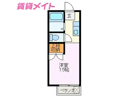 グリーンハイツ(ワンルーム/1階)の間取り写真